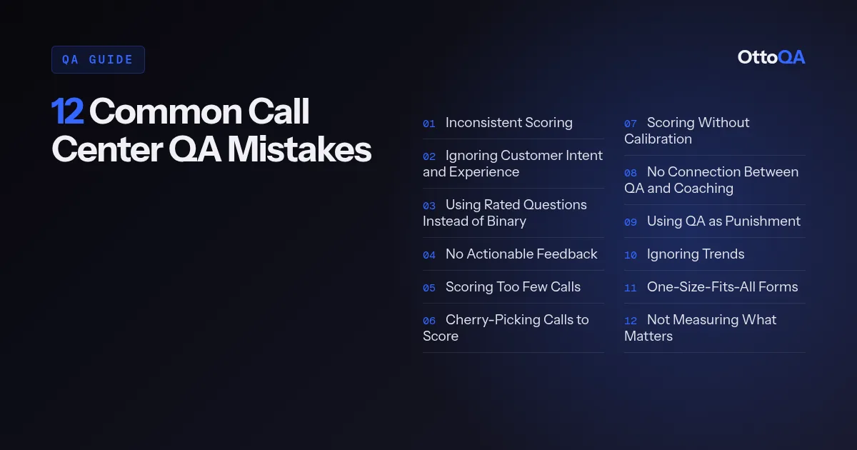 The 12 common call center QA mistakes, from inconsistent scoring to not measuring what matters