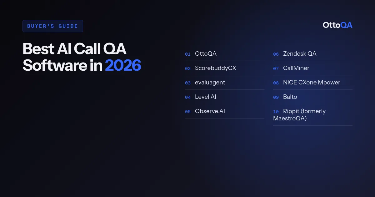 The ten AI call QA tools compared in the 2026 roundup