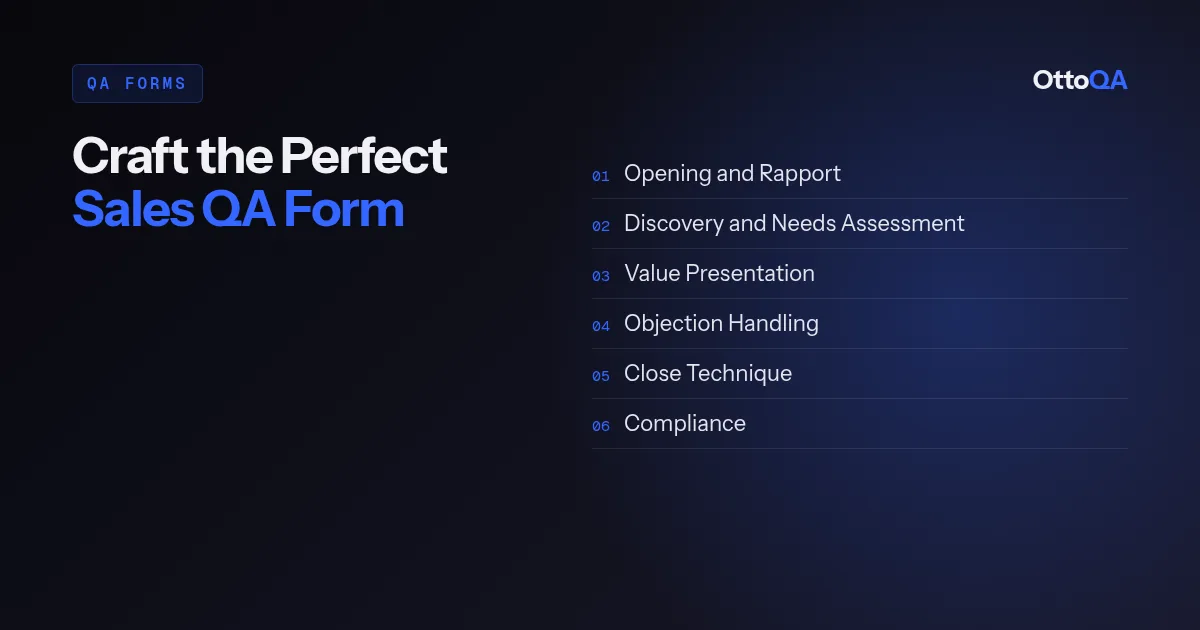 The six sections of the sales QA form